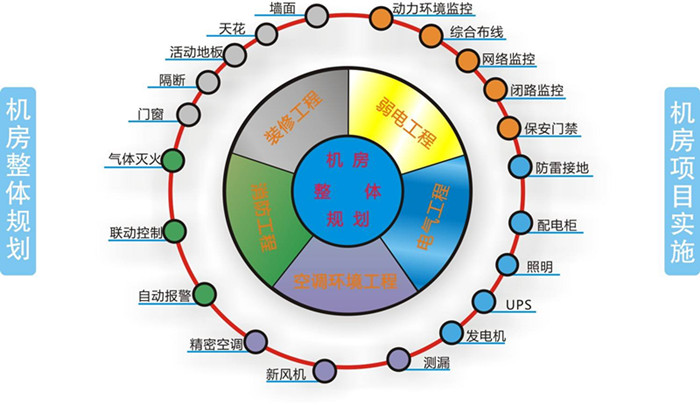 鏈烘埧003.jpg